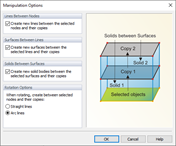 Možnosti manipulace